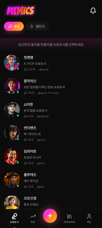 Memics - AI Producers